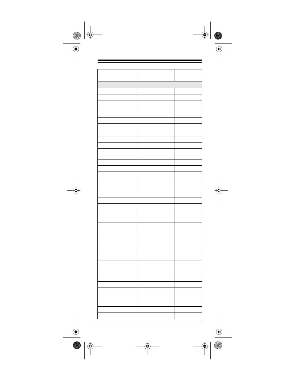 Radio Shack 15-1925 User Manual | Page 39 / 56