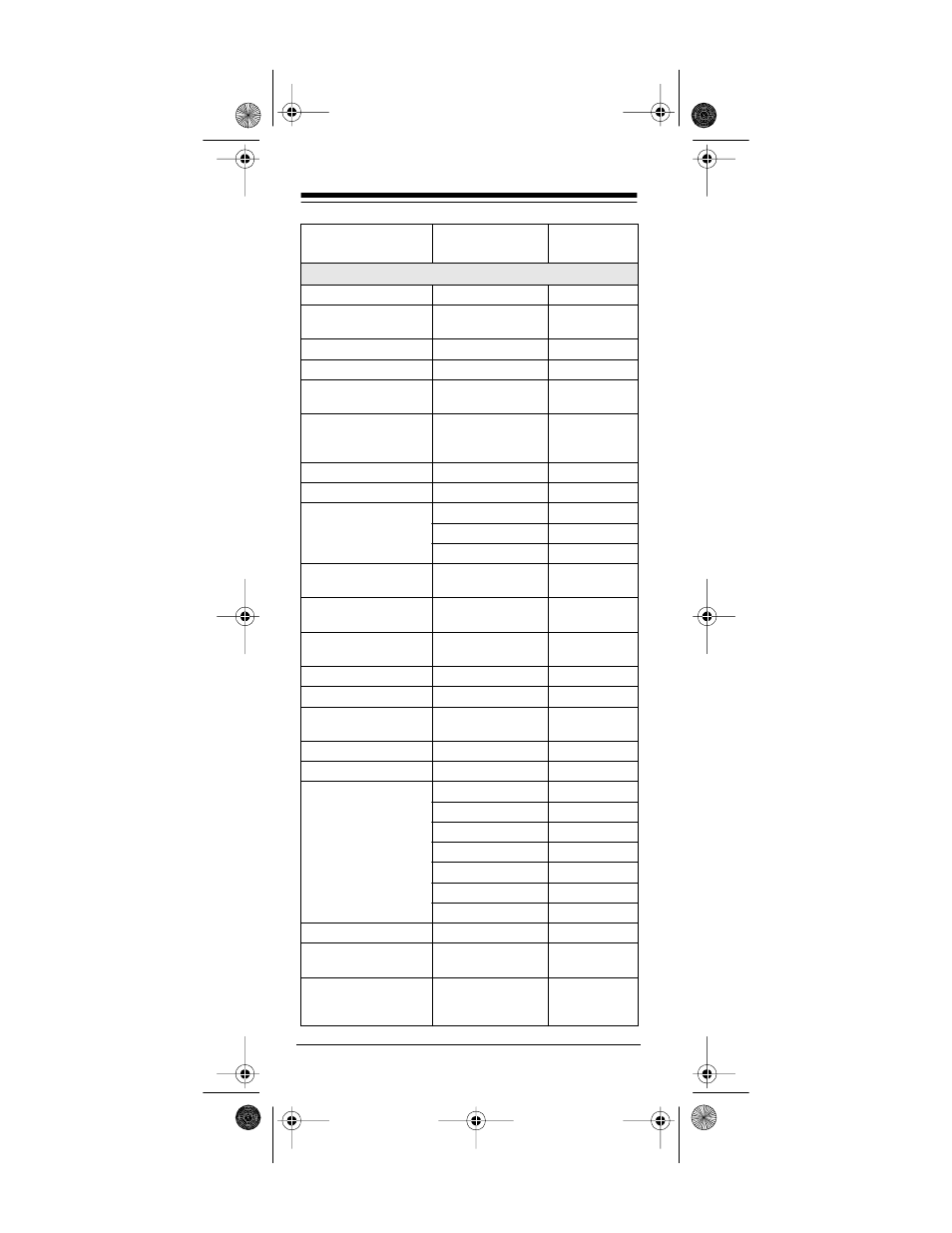 Radio Shack 15-1925 User Manual | Page 40 / 56