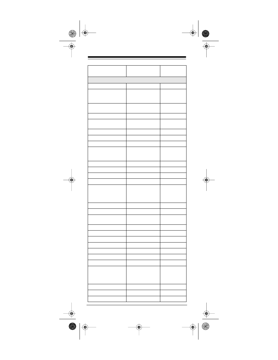 Radio Shack 15-1925 User Manual | Page 42 / 56