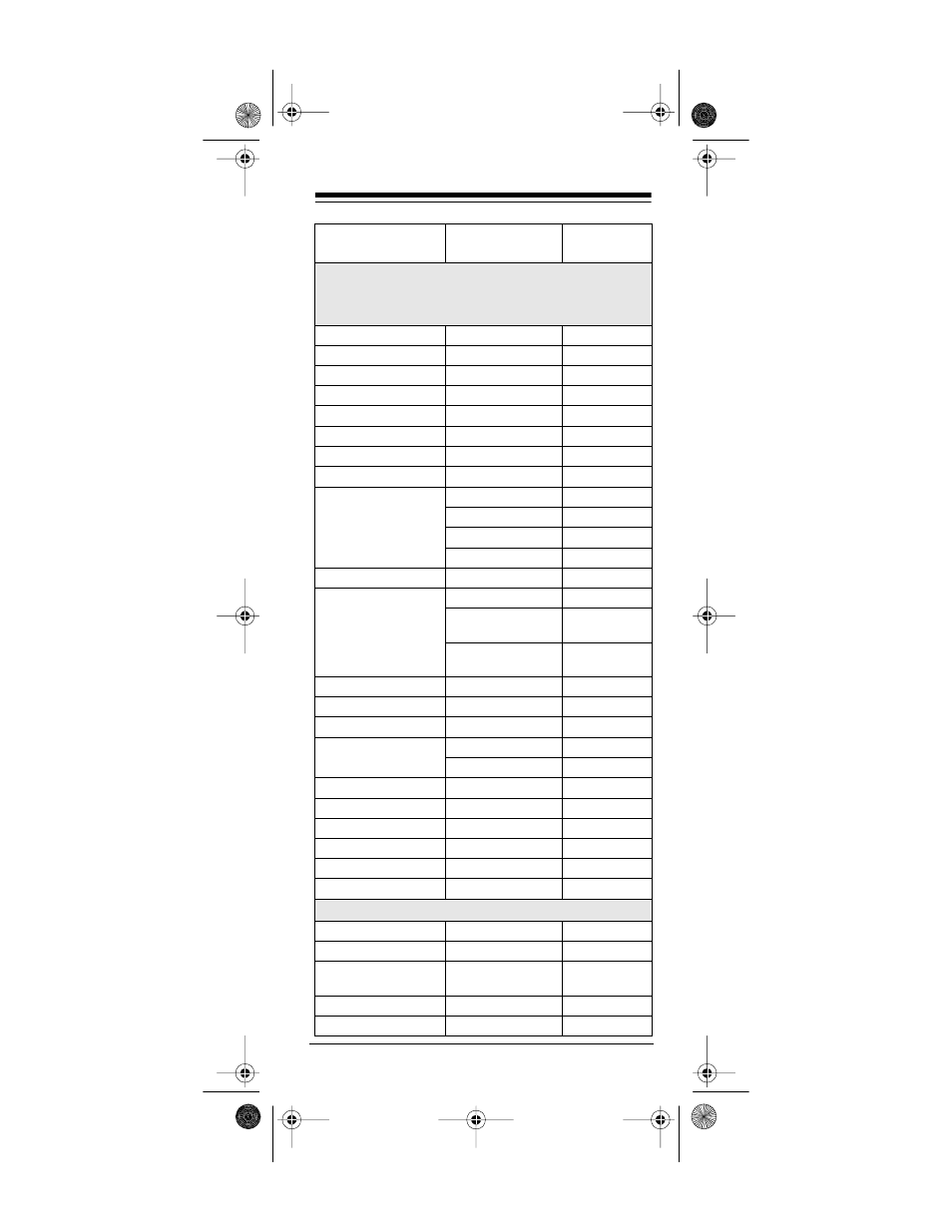 Radio Shack 15-1925 User Manual | Page 43 / 56