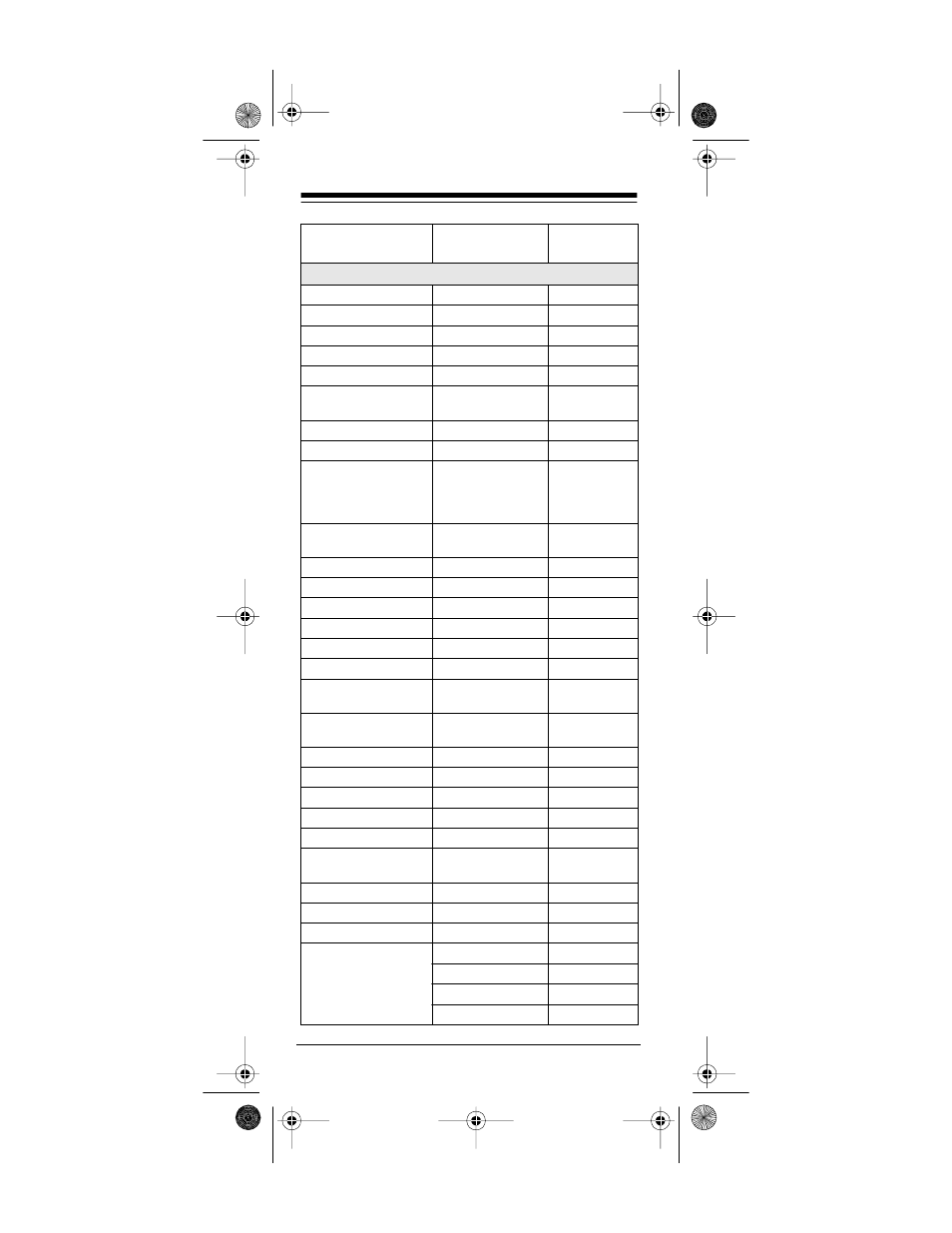 Radio Shack 15-1925 User Manual | Page 44 / 56