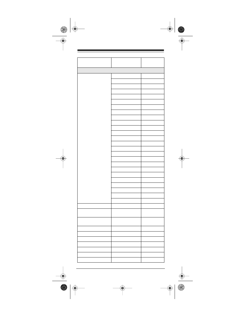 Radio Shack 15-1925 User Manual | Page 46 / 56