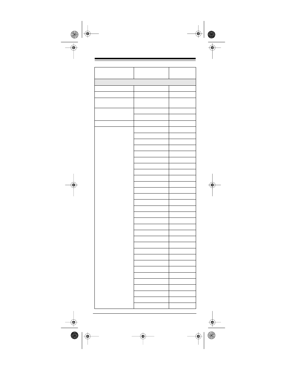 Radio Shack 15-1925 User Manual | Page 47 / 56