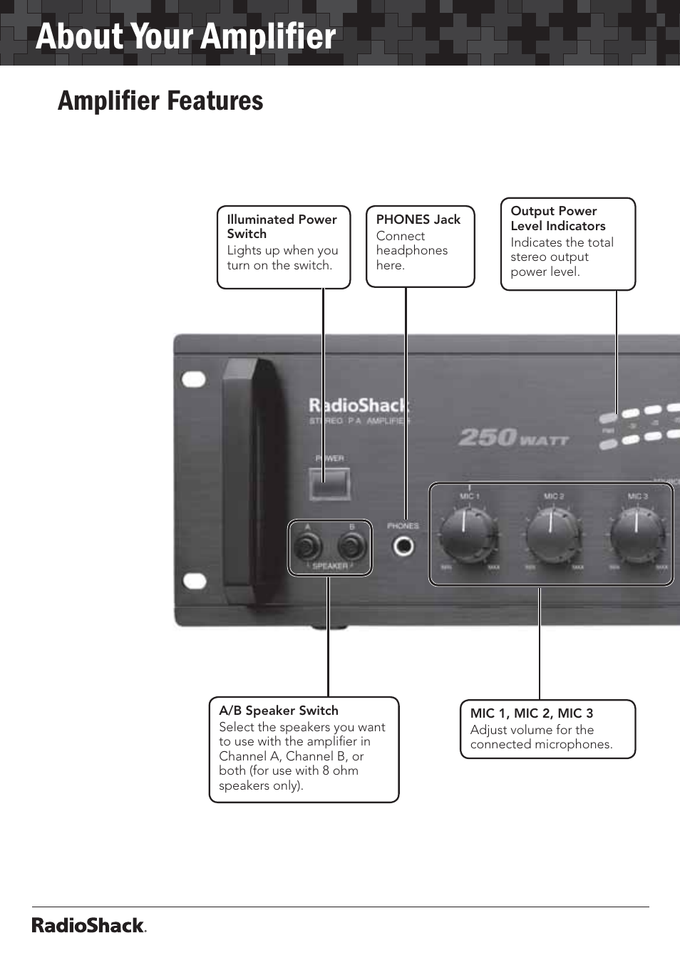 About your ampliﬁer, Ampliﬁer features | Radio Shack 32-2055 User Manual | Page 6 / 24