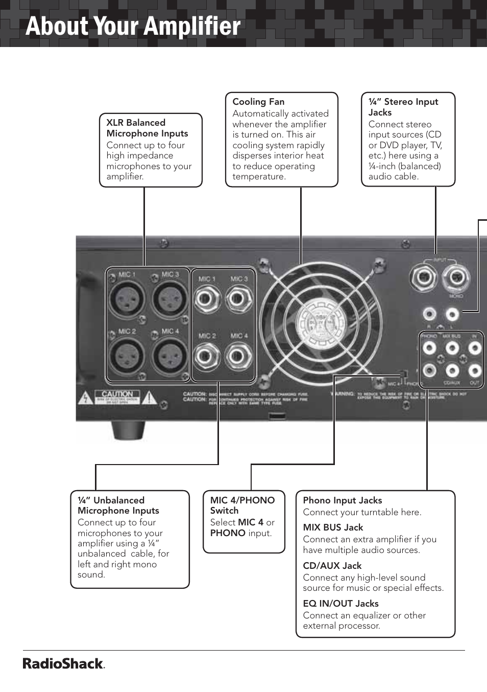 About your ampliﬁer | Radio Shack 32-2055 User Manual | Page 8 / 24