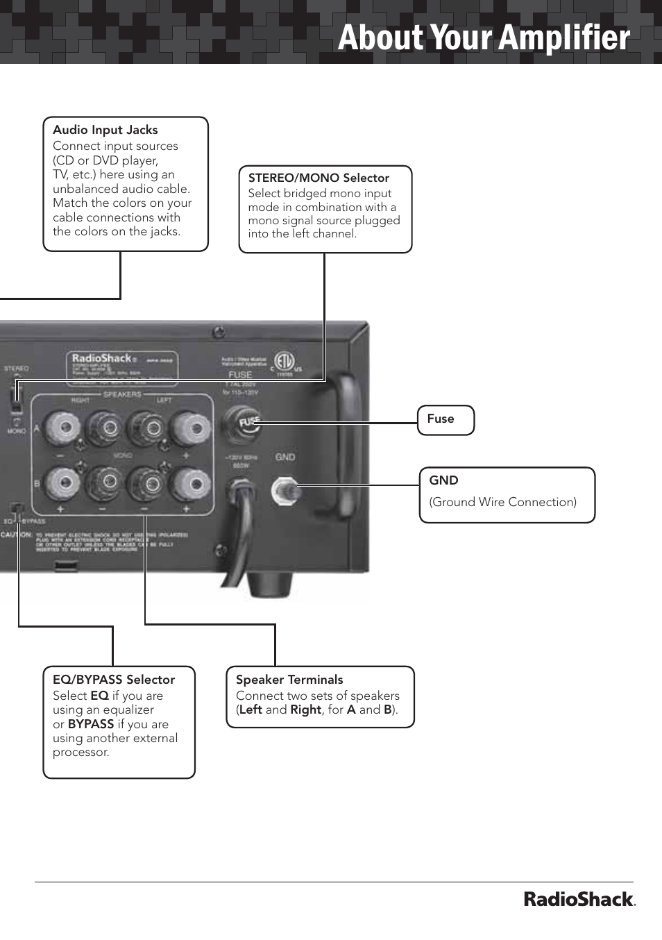 About your ampliﬁer | Radio Shack 32-2055 User Manual | Page 9 / 24