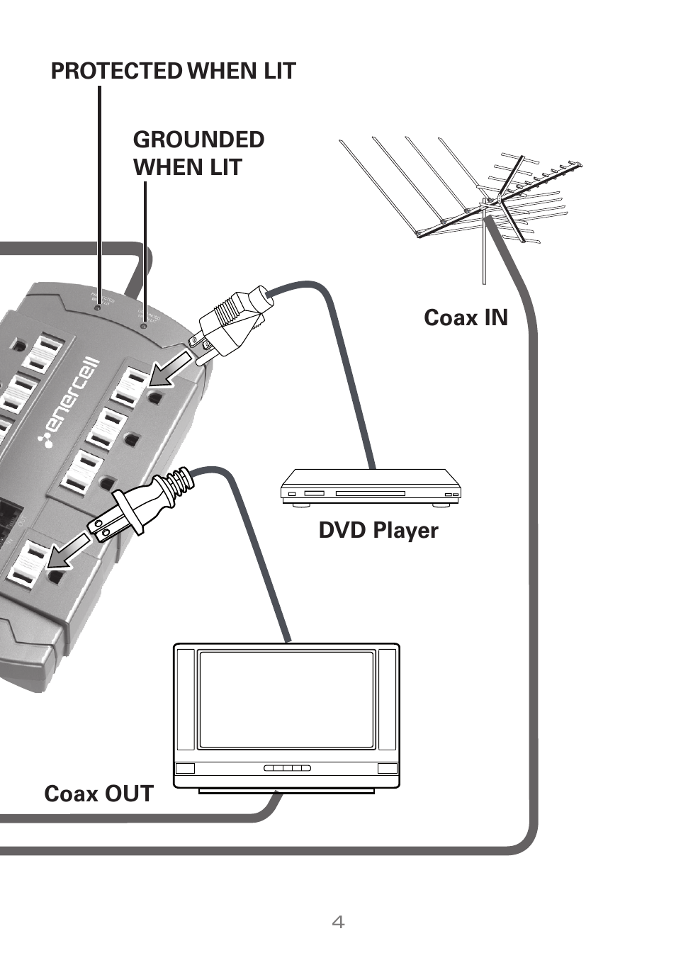 Radio Shack Enercell 61-188 User Manual | Page 4 / 10