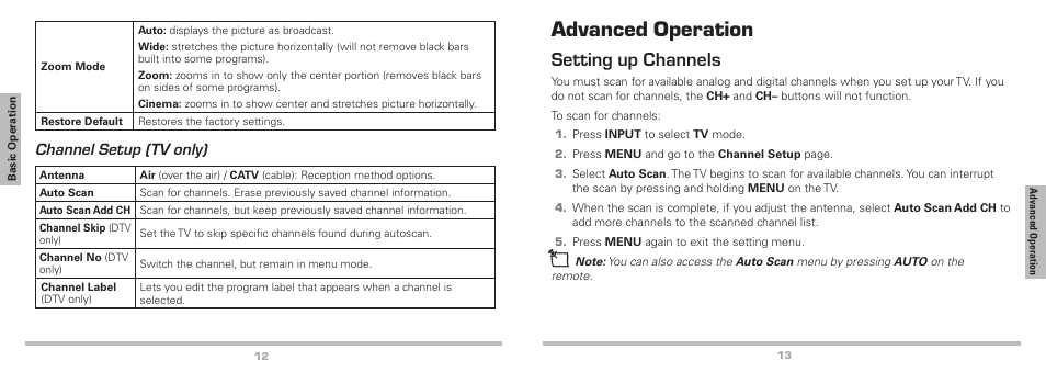 Advanced operation, Setting up channels, Channel setup (tv only) | Radio Shack Auvio 16-906 User Manual | Page 7 / 12