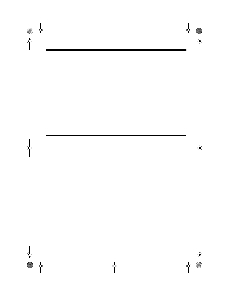 Troubleshooting | Radio Shack CID-927 User Manual | Page 13 / 16