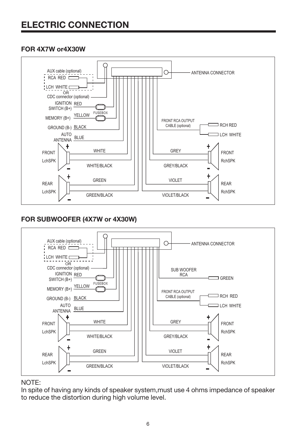 Electric connection | Radio Shack PLCD35 User Manual | Page 7 / 12