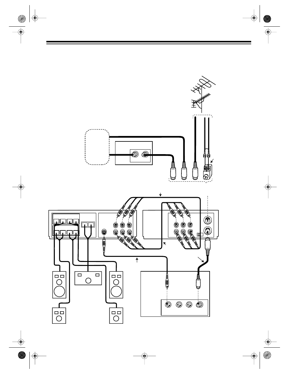 Home theater connections, A/v receiver tv, Cable (catv) company | Radio Shack 66 User Manual | Page 11 / 56