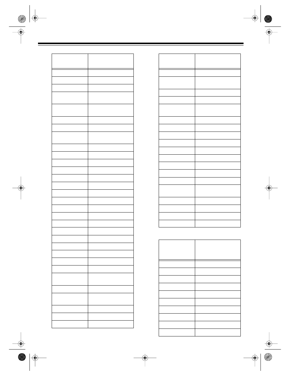 Radio Shack 66 User Manual | Page 16 / 56