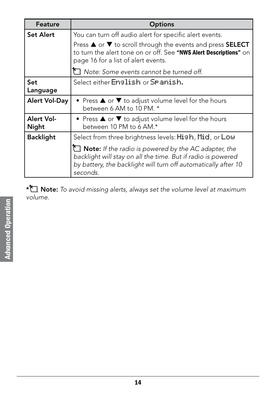 Adv anced oper ation | Radio Shack 12-519 User Manual | Page 14 / 24