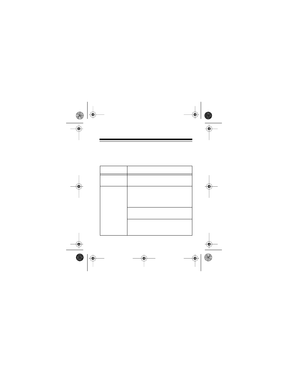Troubleshooting | Radio Shack 997 User Manual | Page 29 / 36