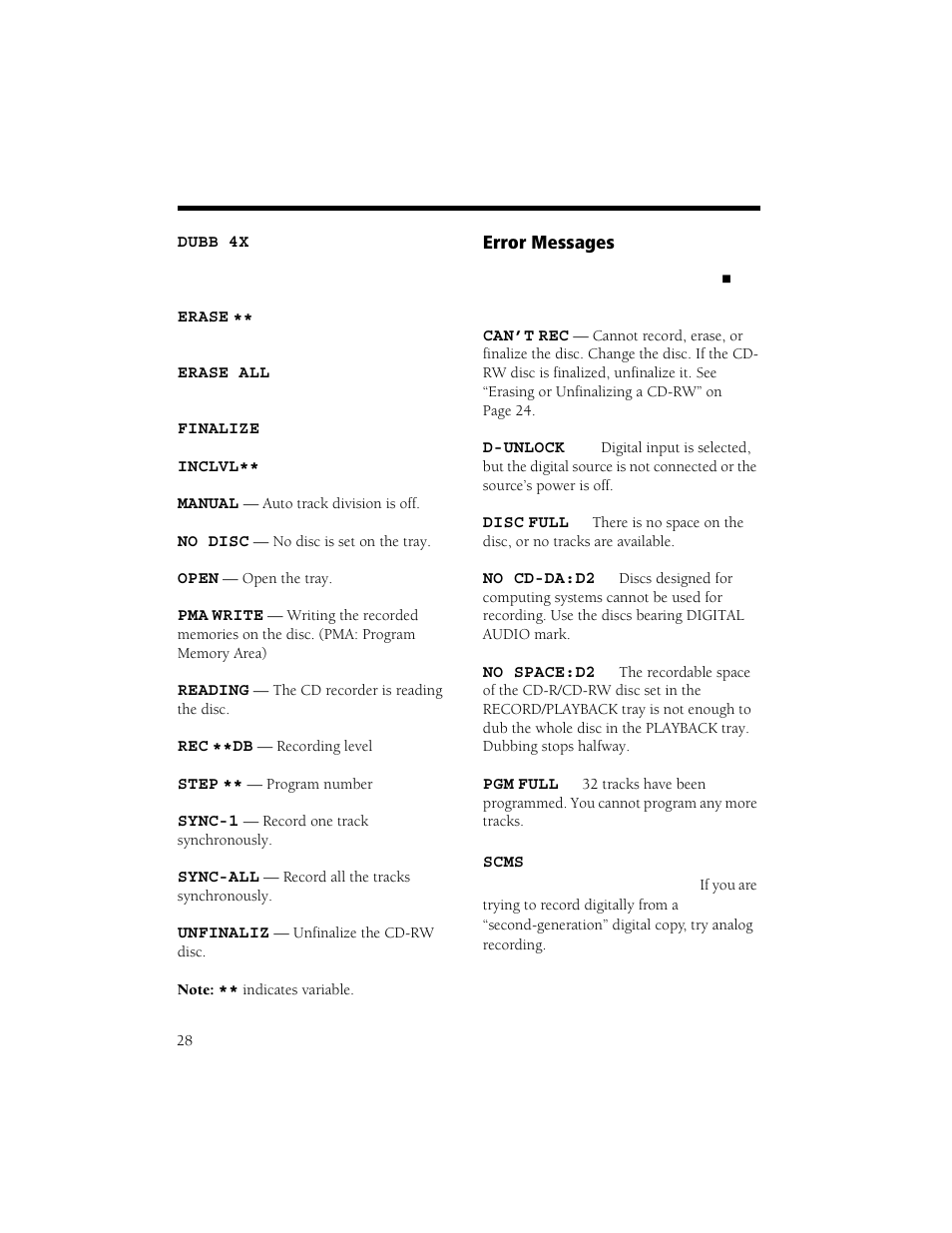 Error messages | Radio Shack CD Player User Manual | Page 28 / 32