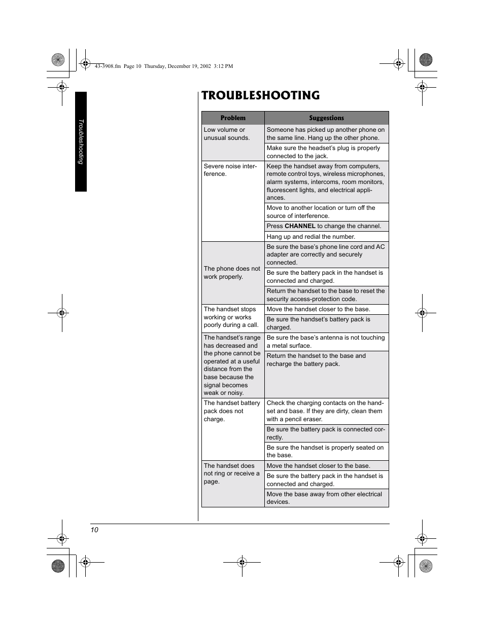 Troubleshooting | Radio Shack 43-3908 User Manual | Page 10 / 12