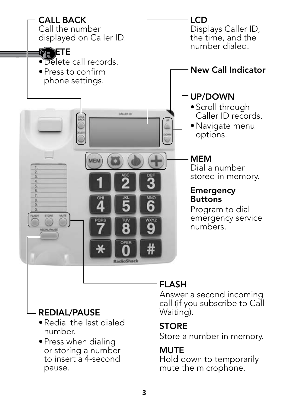 Radio Shack 43-3901 User Manual | Page 3 / 16