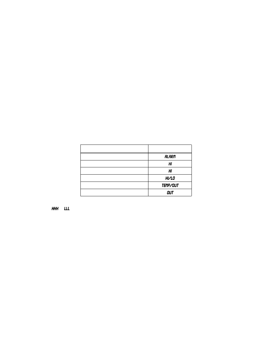 Radio Shack 06A01 User Manual | 1 page