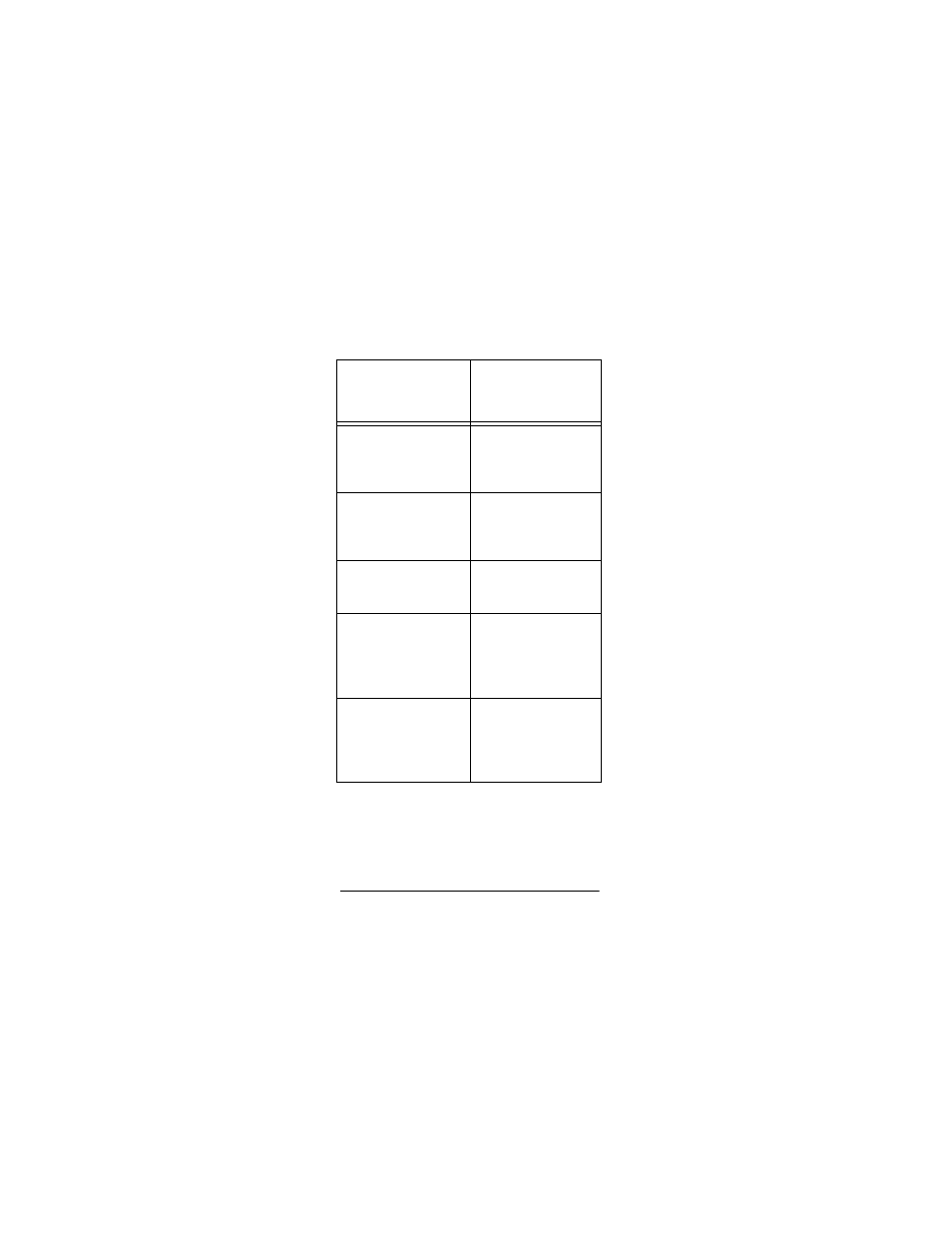 Caller id messages | Radio Shack CID-2904 User Manual | Page 22 / 28