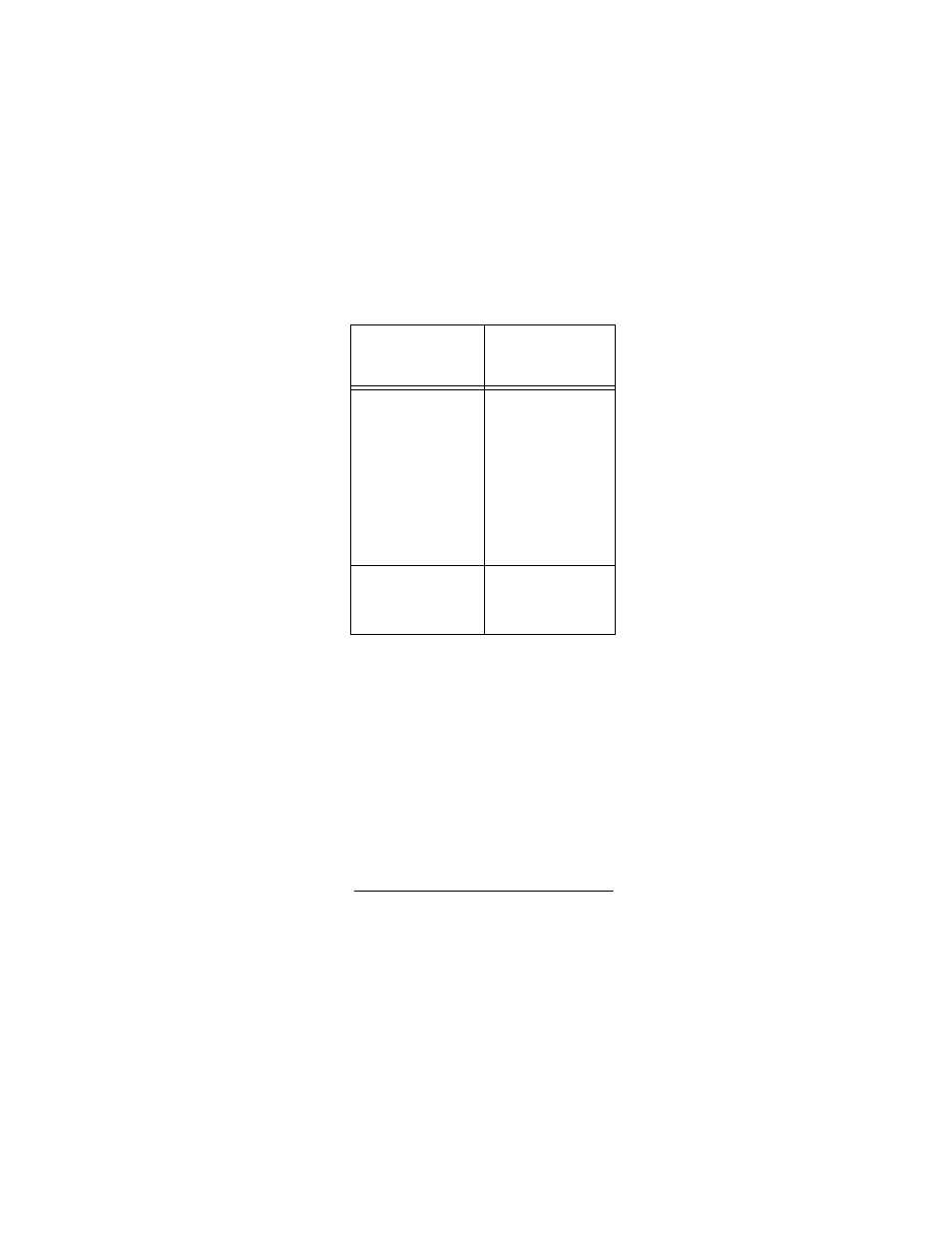 Radio Shack CID-2904 User Manual | Page 23 / 28