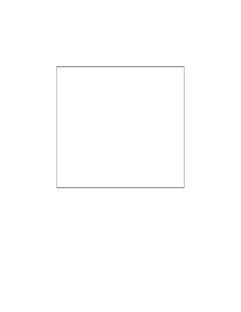 Radio Shack CD-8400 User Manual | Page 20 / 20