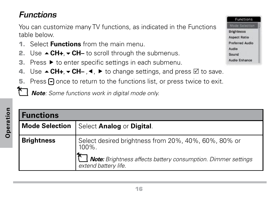 Functions | Radio Shack 16-972 User Manual | Page 16 / 28