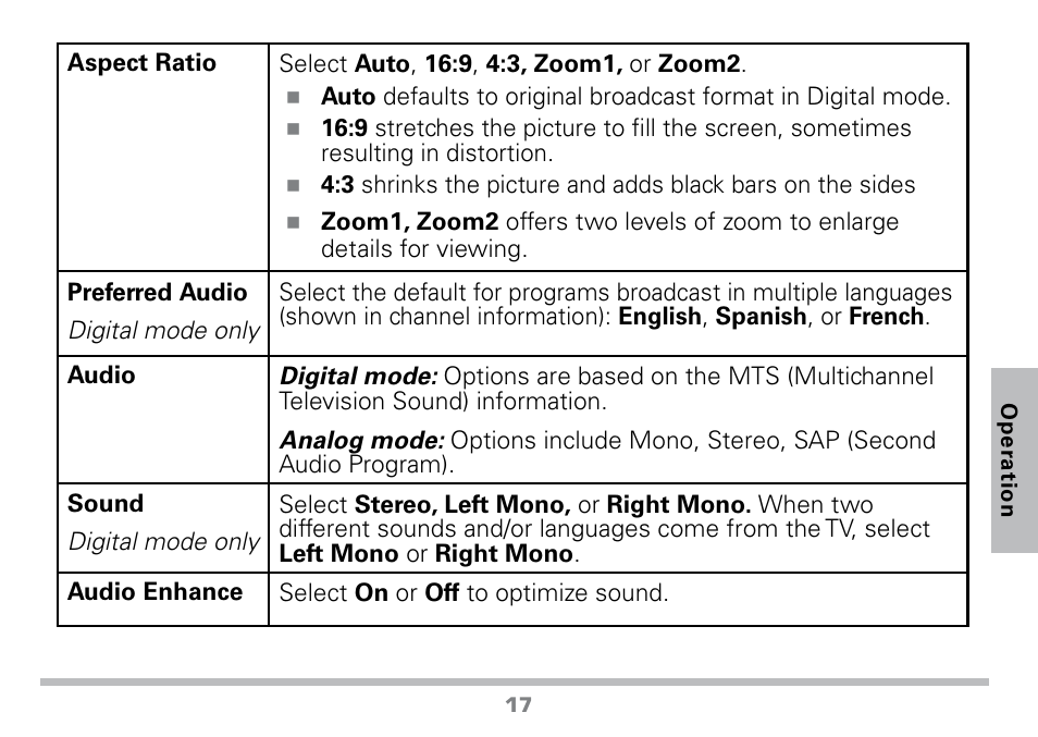 Radio Shack 16-972 User Manual | Page 17 / 28