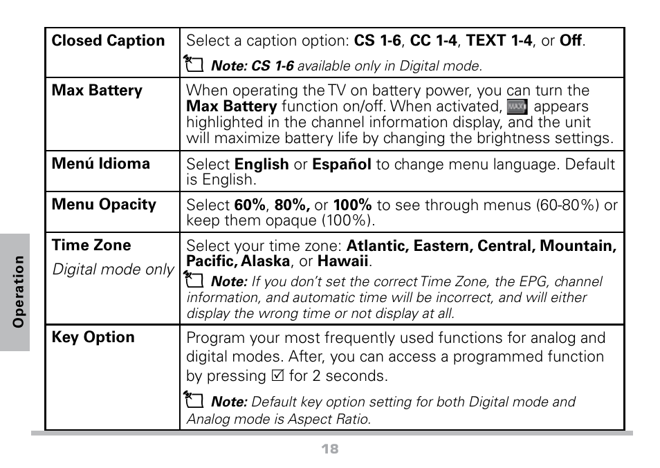 Radio Shack 16-972 User Manual | Page 18 / 28