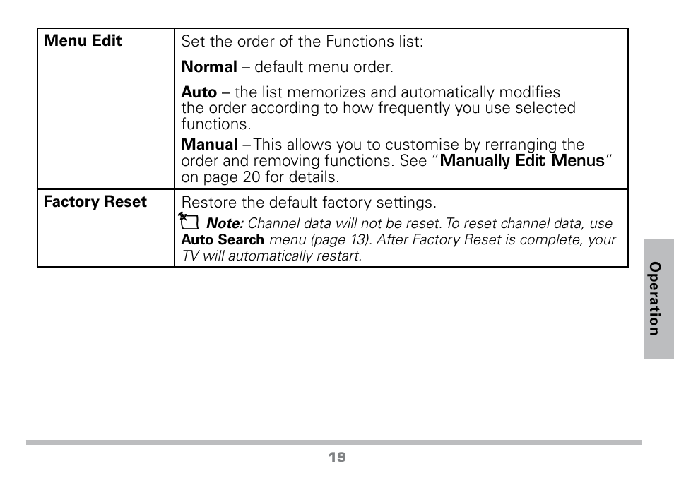 Radio Shack 16-972 User Manual | Page 19 / 28