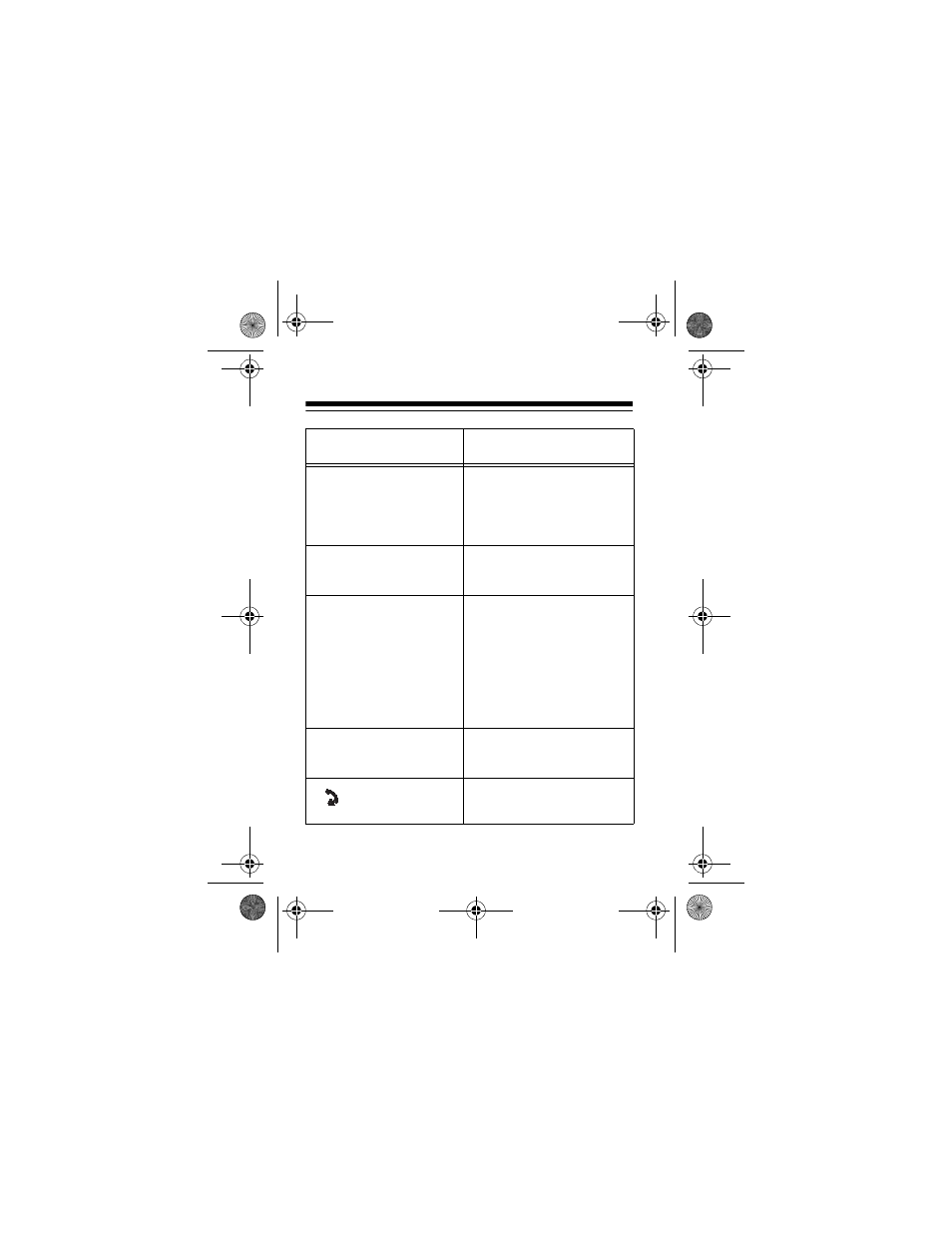 Radio Shack CID-941 User Manual | Page 29 / 40