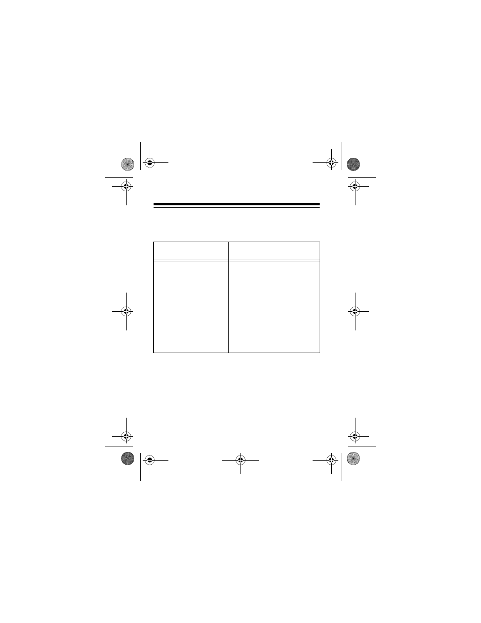 Troubleshooting | Radio Shack CID-941 User Manual | Page 34 / 40