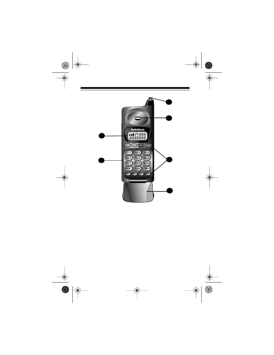 A look at your phone | Radio Shack CT-501 User Manual | Page 6 / 64