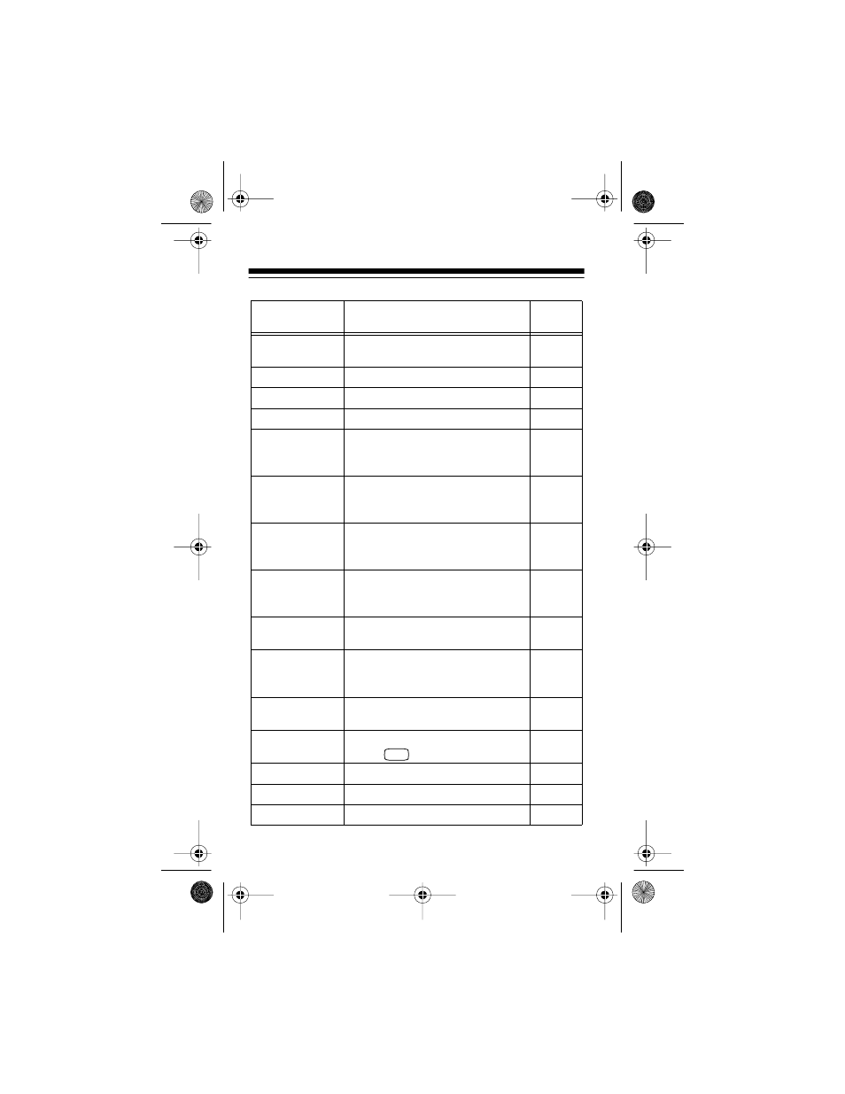 Display message glossary | Radio Shack CT-501 User Manual | Page 60 / 64