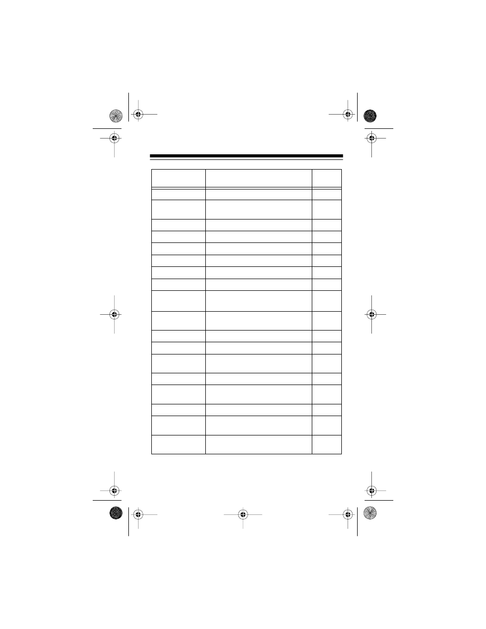 Radio Shack CT-501 User Manual | Page 61 / 64