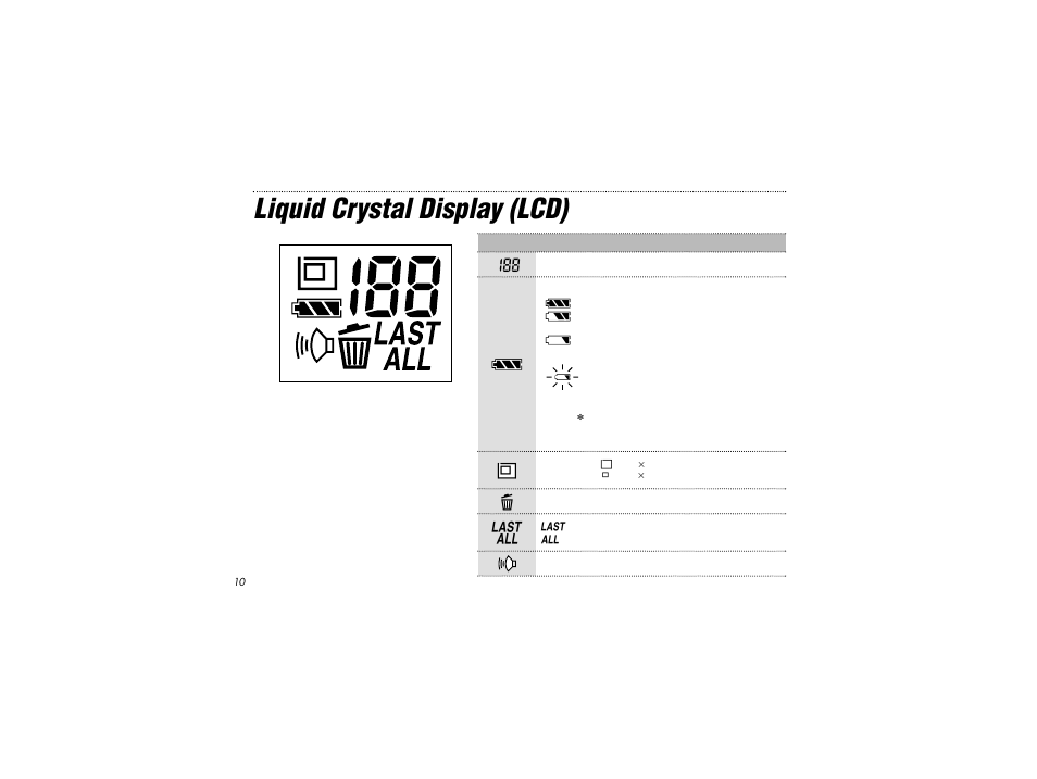 Liquid crystal display (lcd) | Radio Shack FLATFOTO B-020405 User Manual | Page 10 / 52