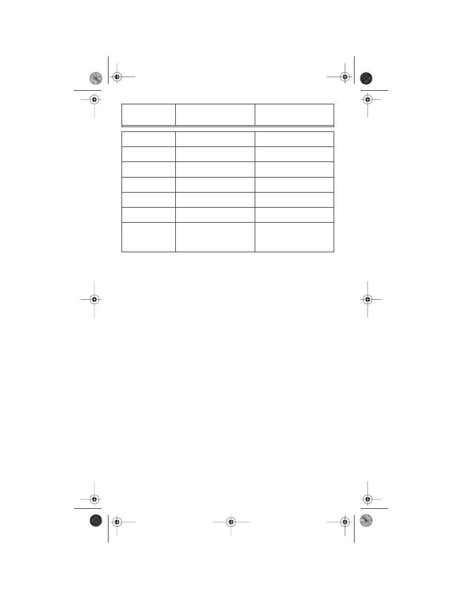 Radio Shack Race Scanner User Manual | Page 22 / 52