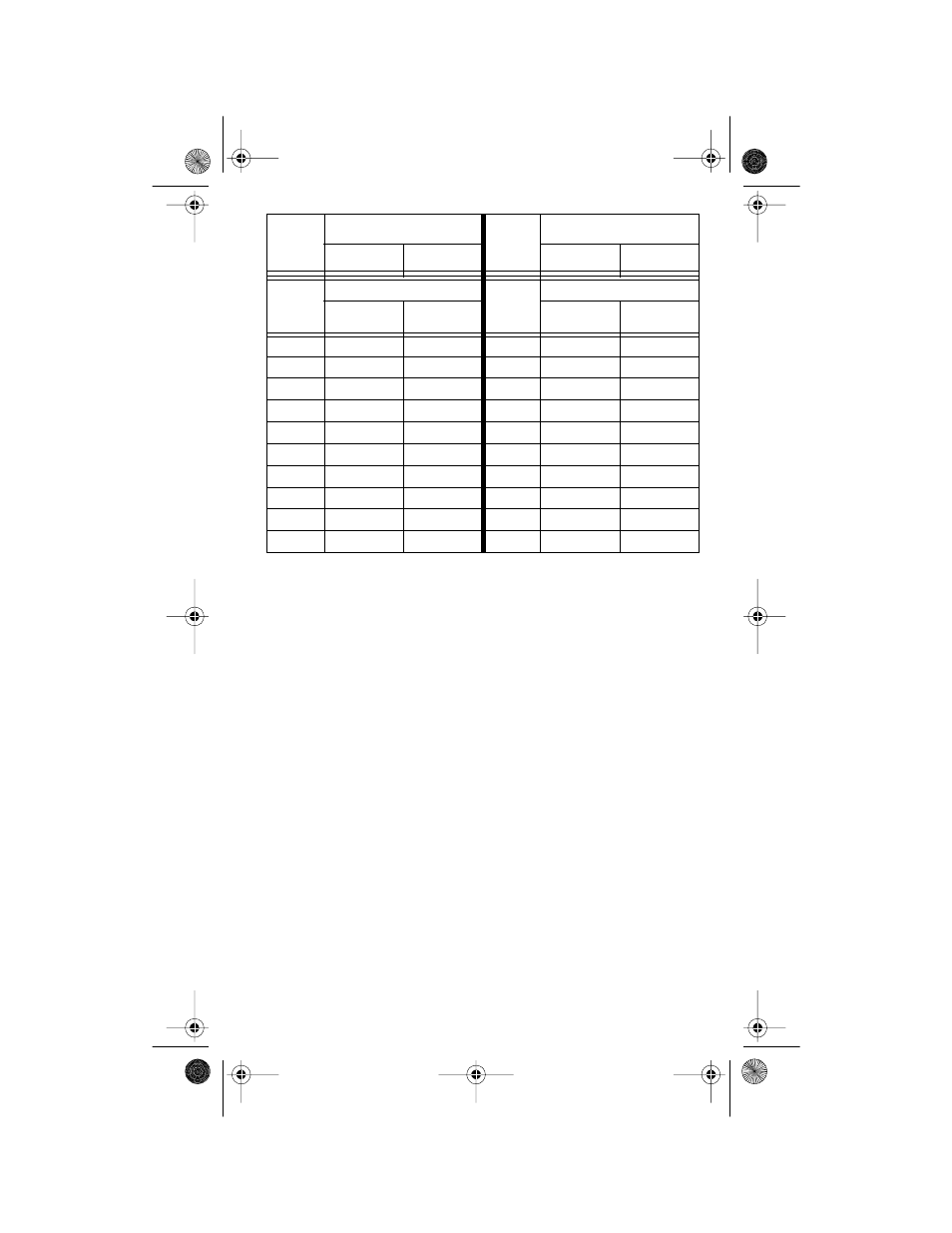 Birdie frequencies | Radio Shack Race Scanner User Manual | Page 41 / 52