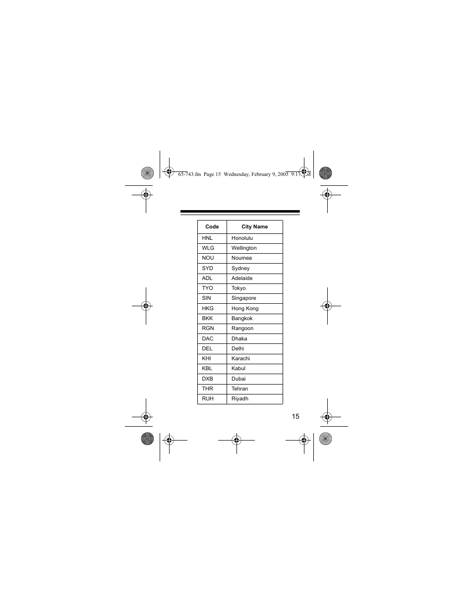 Radio Shack EC-291 User Manual | Page 15 / 84
