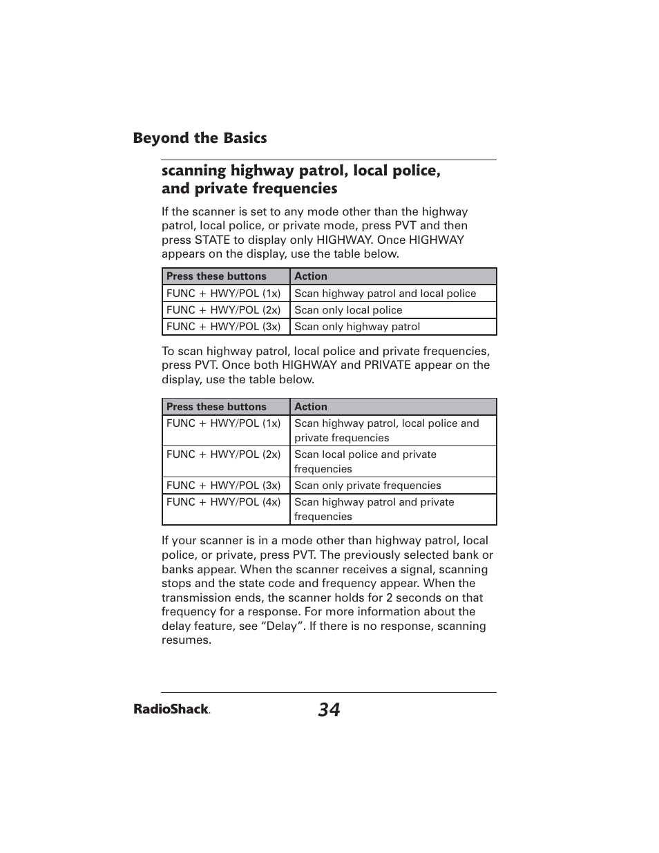 Radio Shack PRO-2051 User Manual | Page 34 / 84