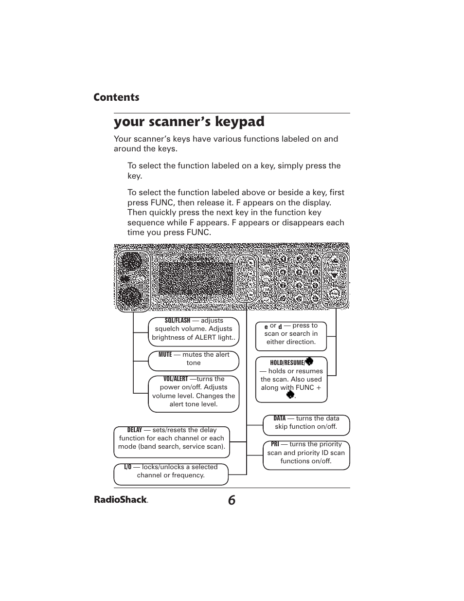 Radio Shack PRO-2051 User Manual | Page 6 / 84