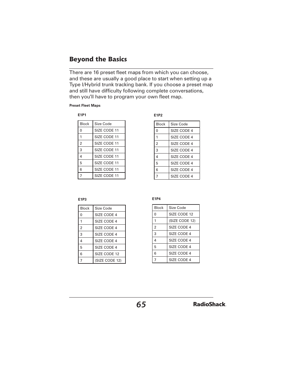 Beyond the basics | Radio Shack PRO-2051 User Manual | Page 65 / 84