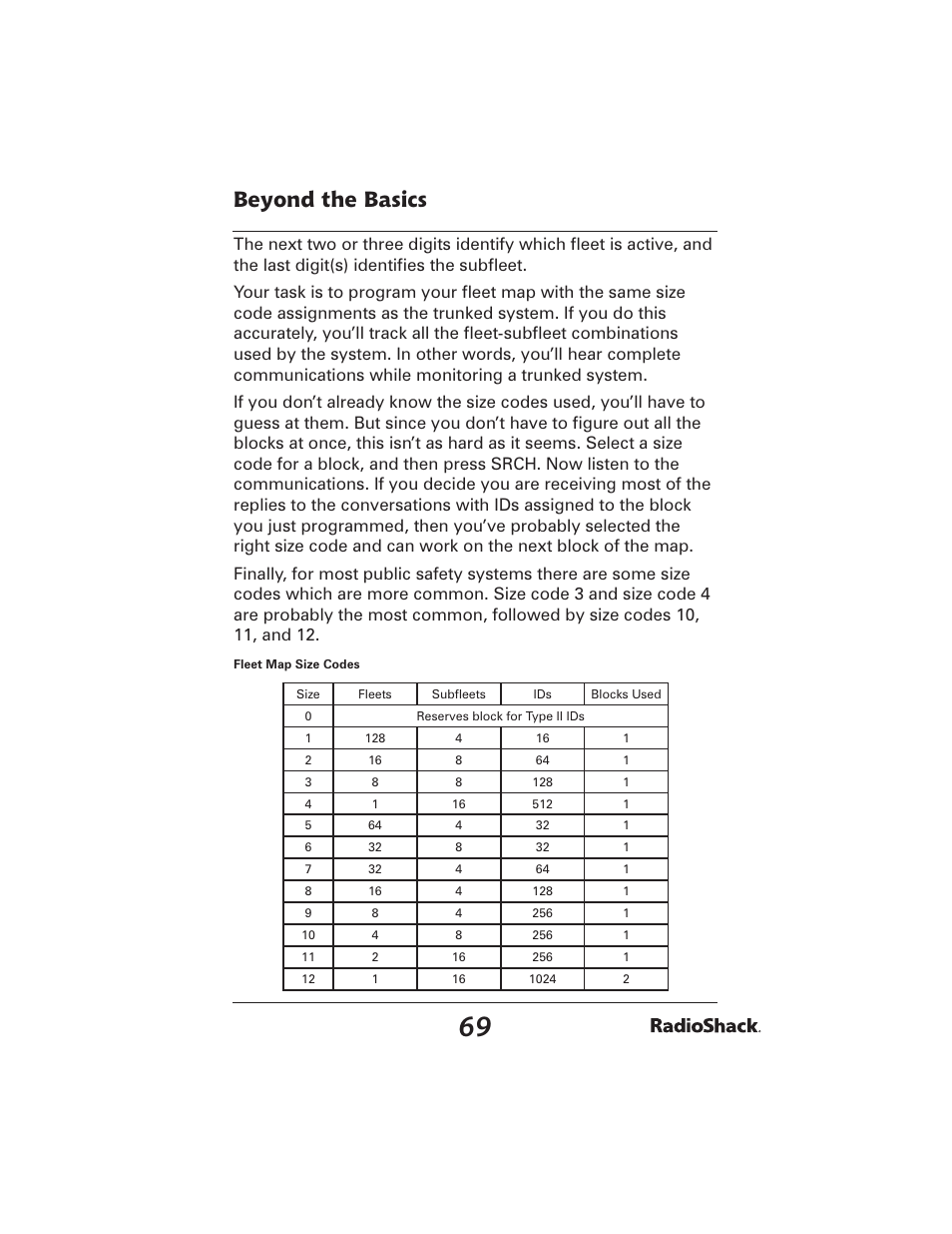 Beyond the basics | Radio Shack PRO-2051 User Manual | Page 69 / 84