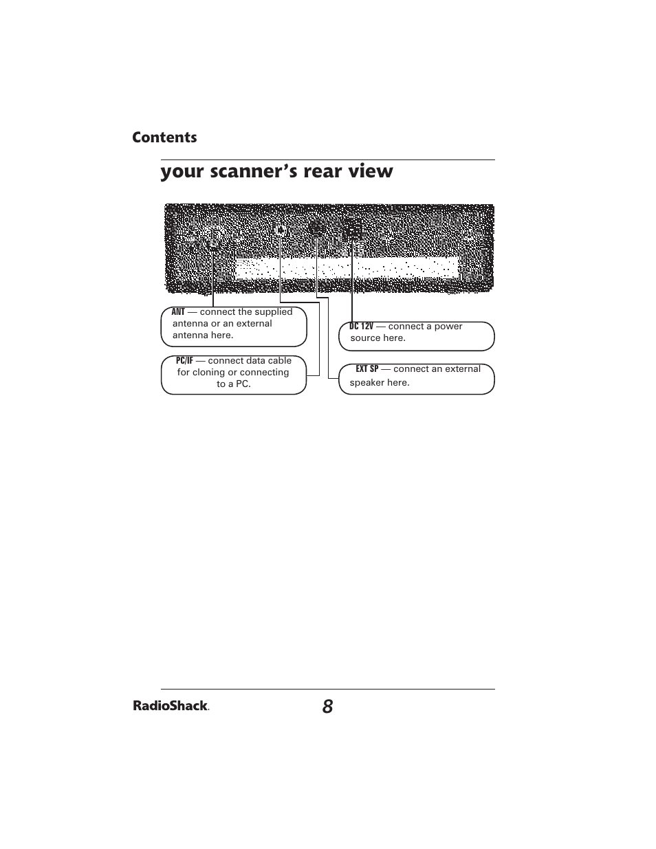 Radio Shack PRO-2051 User Manual | Page 8 / 84