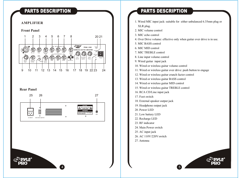 Т³гж 5, Parts description, Front panel rear panel | Amplifier | Radio Shack PPGW 1040 User Manual | Page 5 / 5