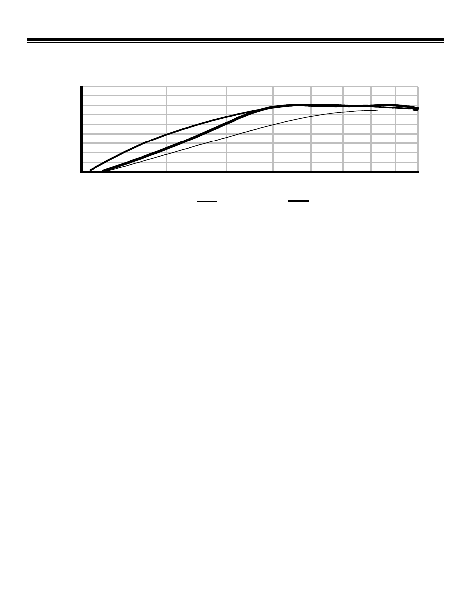 Frequency response specifications | Radio Shack PRO-CSW1000 User Manual | Page 3 / 4