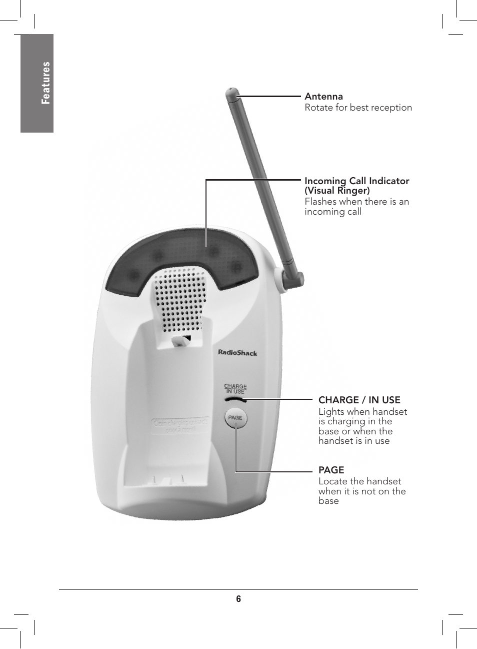 Radio Shack 43-3577 User Manual | Page 6 / 36