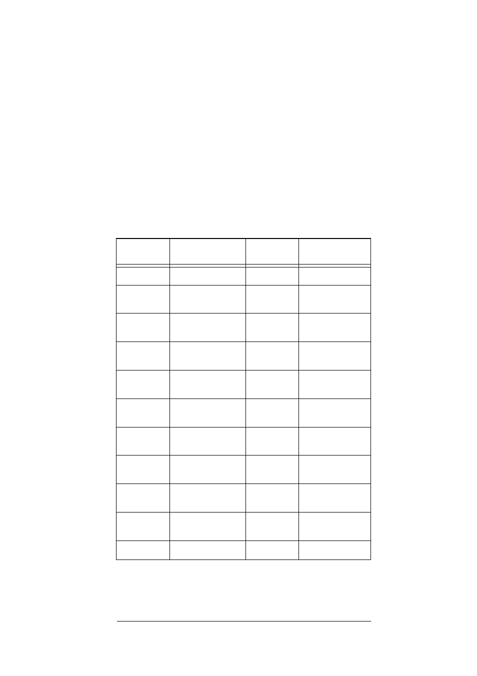 Text input chart, Press, When you assign the text tag to a bank), press | After pressing the first numeral key | Radio Shack PRO-93 User Manual | Page 29 / 84