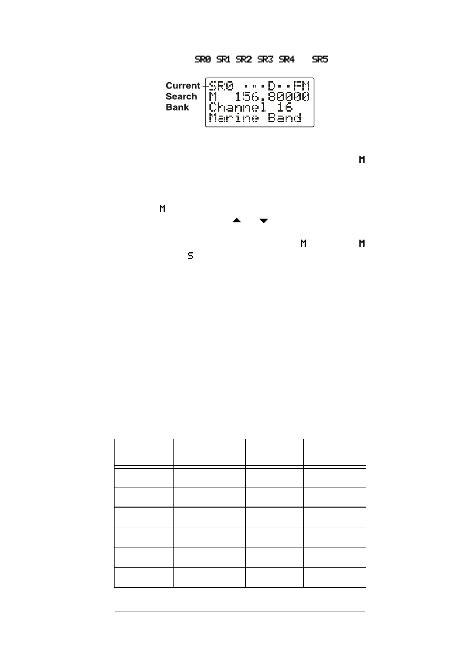 Radio Shack PRO-93 User Manual | Page 31 / 84