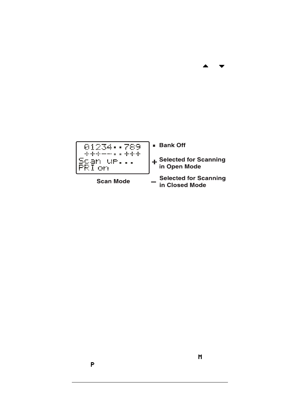 Turning channel-storage banks off and on, Deleting frequencies from channels | Radio Shack PRO-93 User Manual | Page 41 / 84