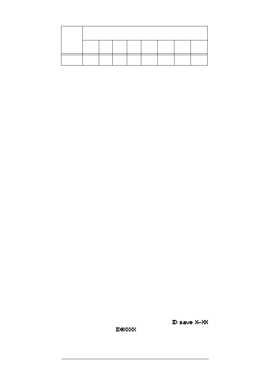 Talk group ids storing talk group ids, Talk group ids, Storing talk group ids | Radio Shack PRO-93 User Manual | Page 58 / 84